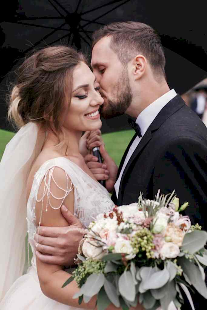 Wedding Photographer Cost?